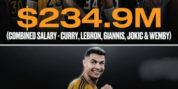 詹库约字文五名NBA球星新赛季的薪水总额没有C罗一人高