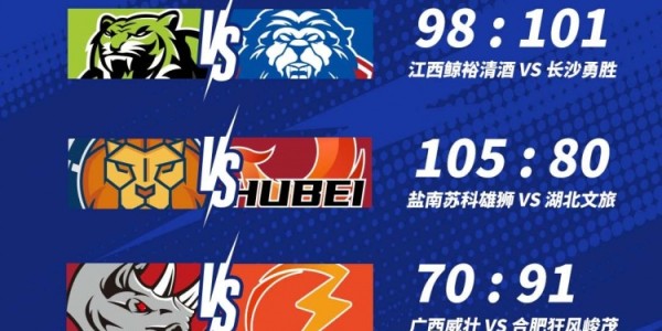 澳门百家乐平台-🏀NBL-帕斯卡尔36+6 大卫-詹姆斯28+7 石家庄翔蓝力克香港金牛